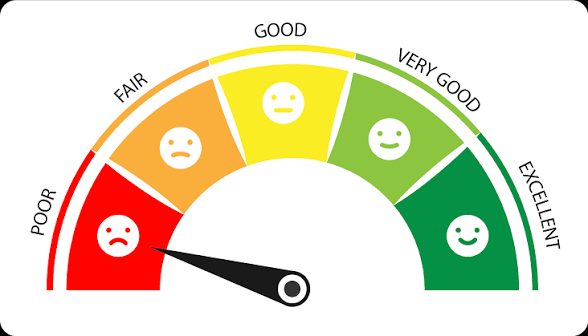 CIBIL Score Improve करने का नया तरीका